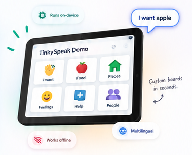 TinkySpeak 平板：六个沟通按钮、我想要苹果的气泡，以及本地、离线和多语言标记。
